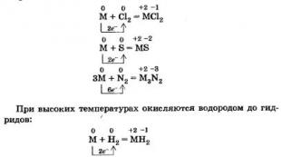 ベリリウム、マグネシウム、アルカリ土類金属それぞれマグネシウムとカルシウムの酸化ベリリウム